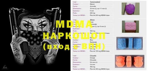 гидропоника Краснотурьинск